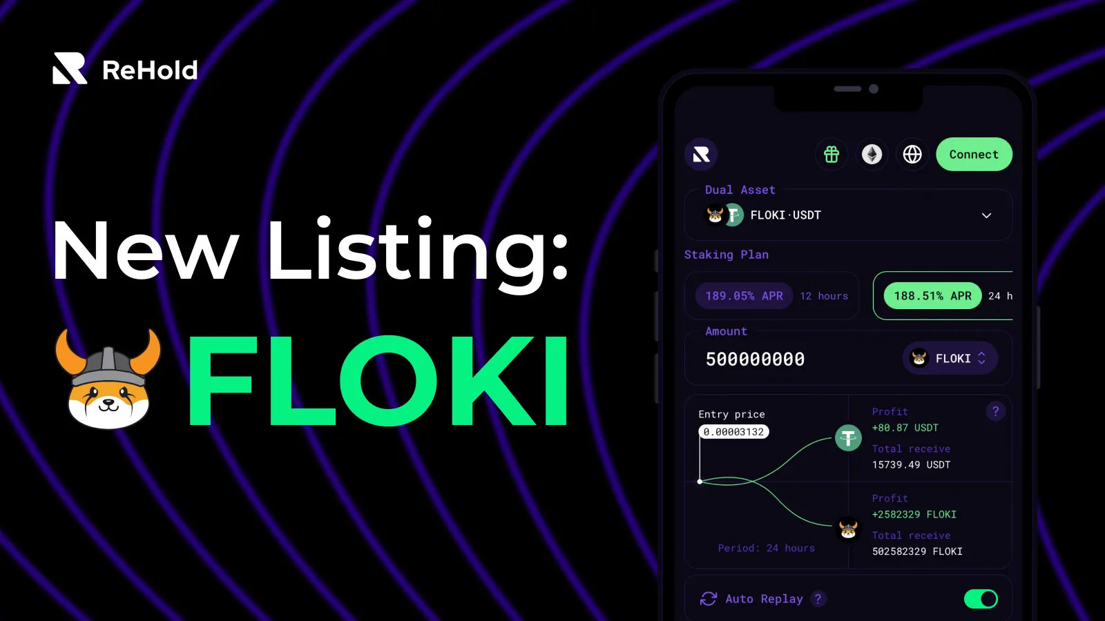 FLOKI Gets Listed on ReHold!