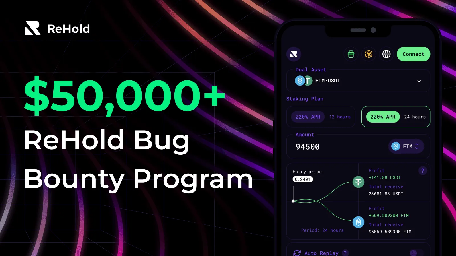 Secure ReHold, Earn Rewards: $50,000+ Bug Bounty Program